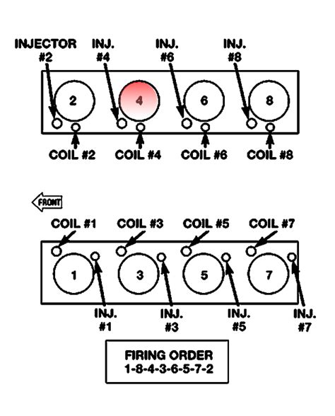 03 hemi engine diagram 